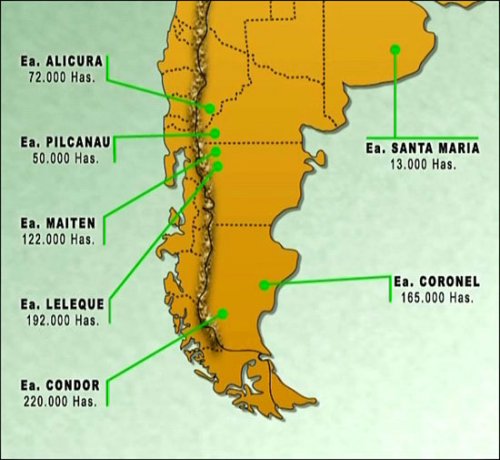 bennetton-tierras.jpg