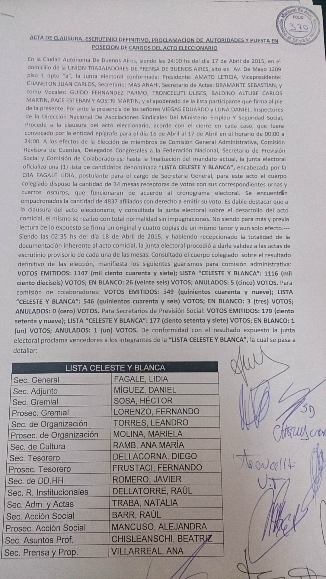 acta clausura escrutinio