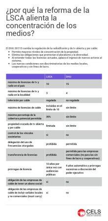 concentraciónCELS audiencia CIDH