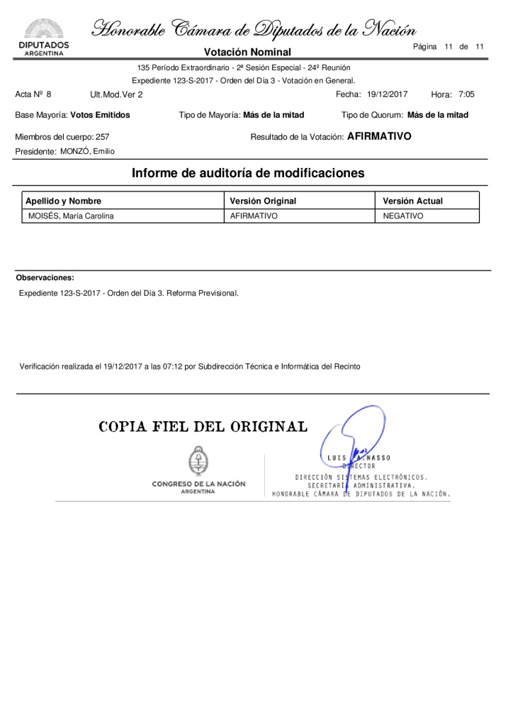 votacion11