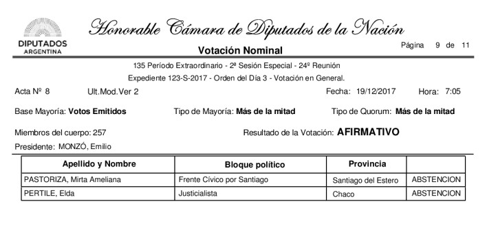 votacion9