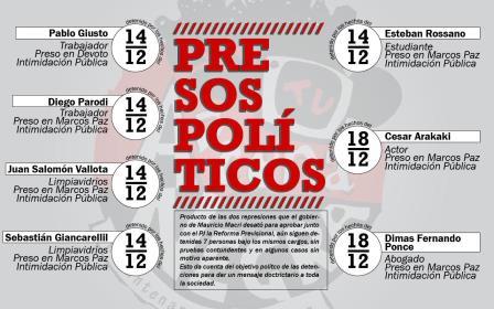 presos politicos 12 2017