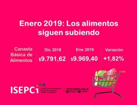 1 2019 suba alimentos