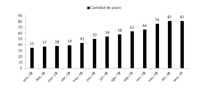 OPSur 2019 03 22 6
