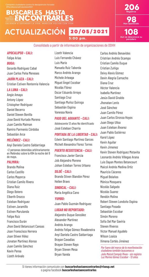 2021 colombia desaparecidos cali