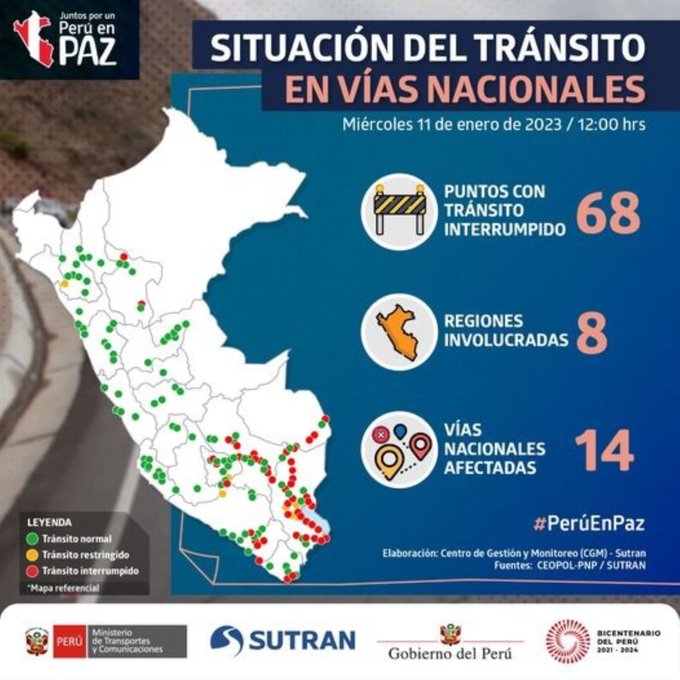 2023 peru bloqueos