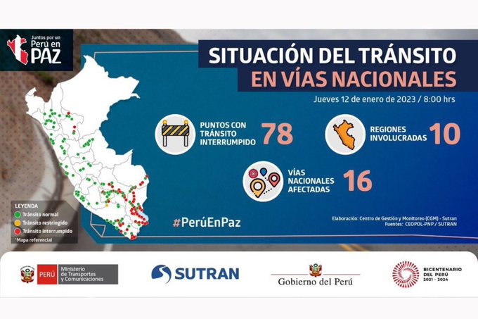 2023 peru transito