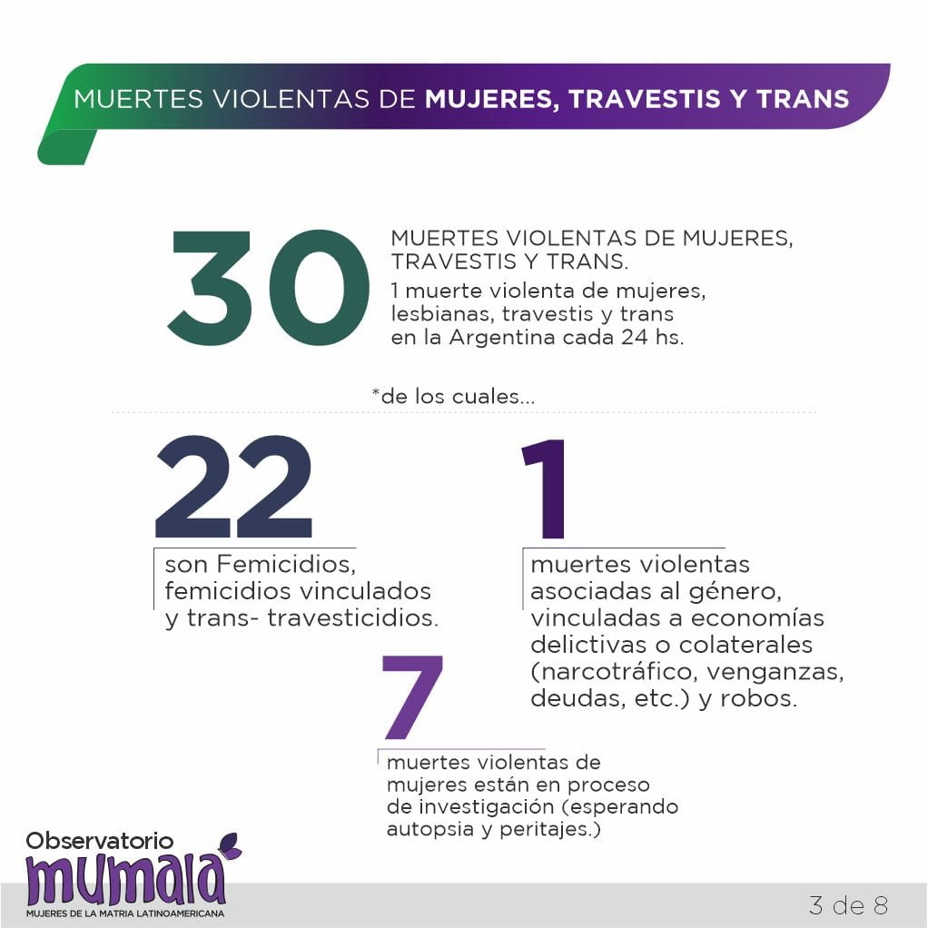 0102 mumala1