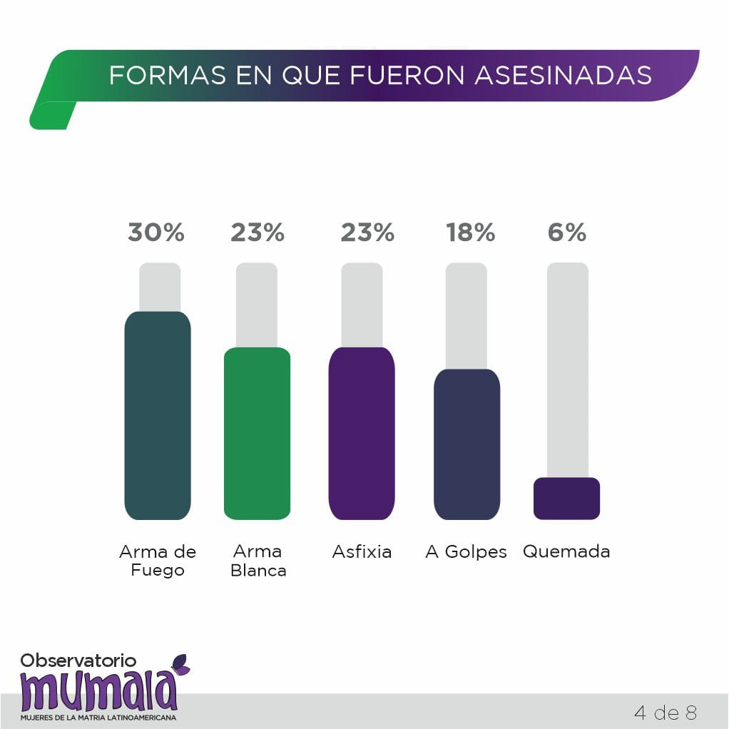 0102 mumala2