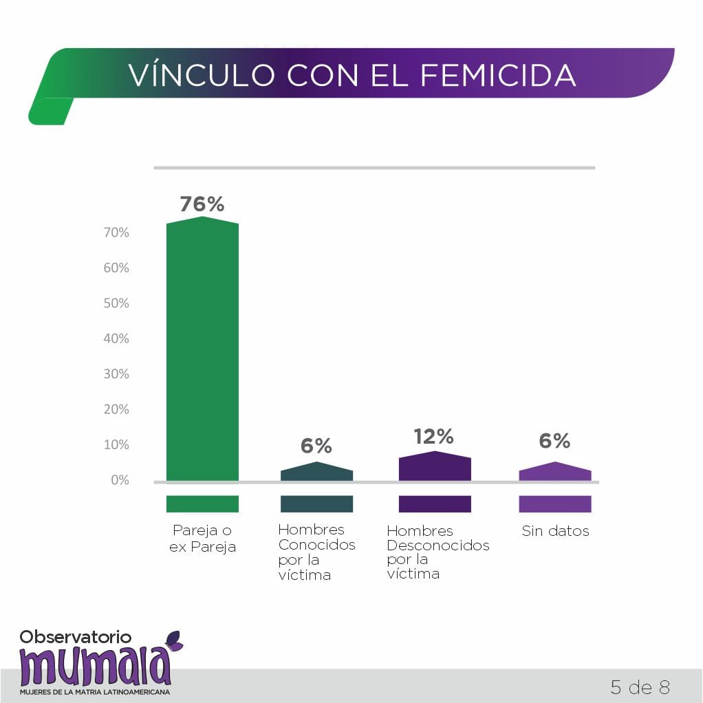 0102 mumala3