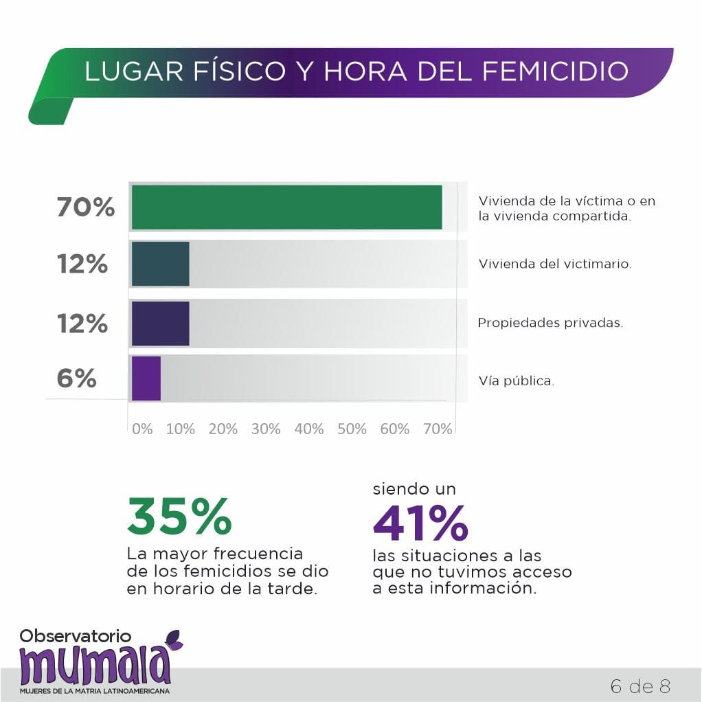 0102 mumala4