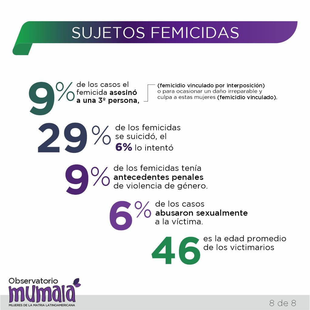 0102 mumala6