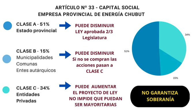 1soberania1