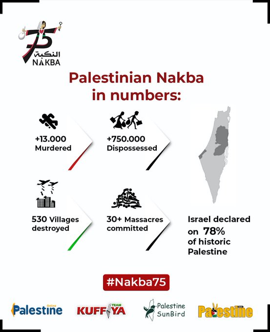 2023 palestina nabka6