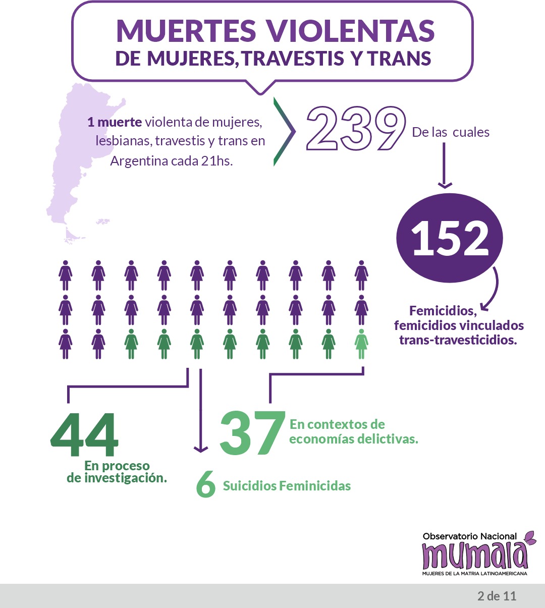 1julio mumala 2