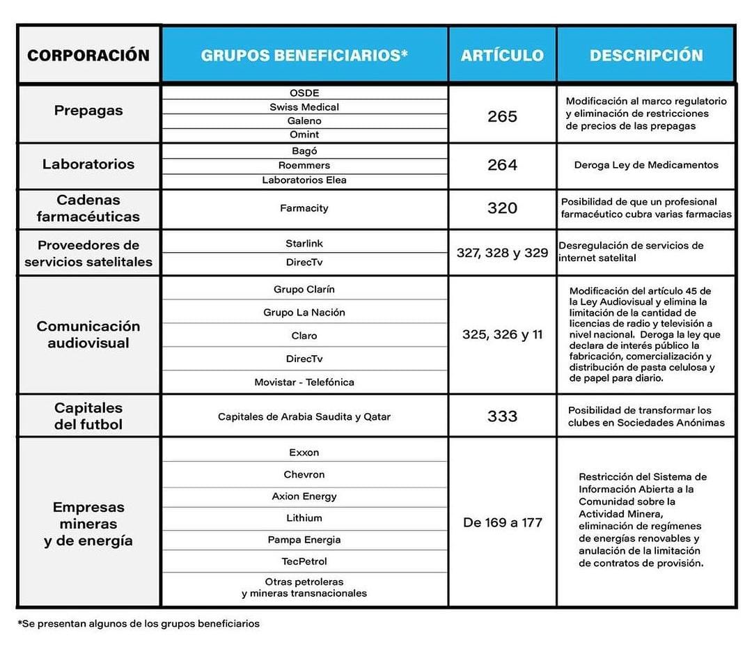 1corporaciones2