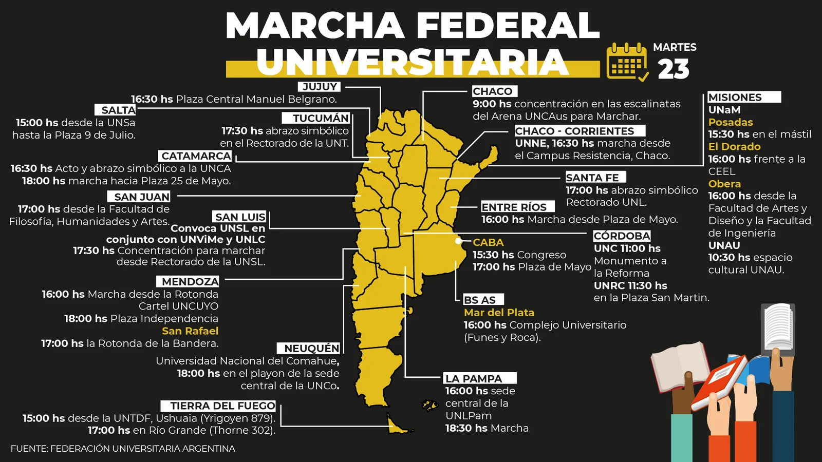 1uba2