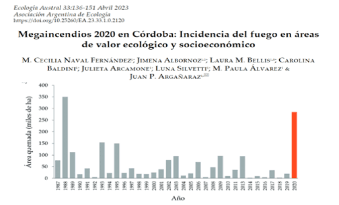 megaincendios cordoba