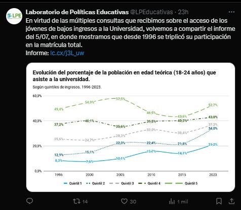 universidad pobres