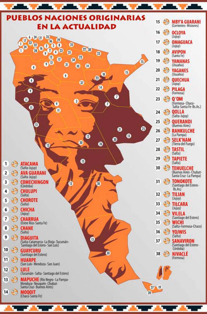 mapa pueblos originarios