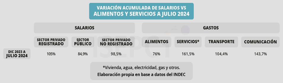 alimentos octubre 2024 4
