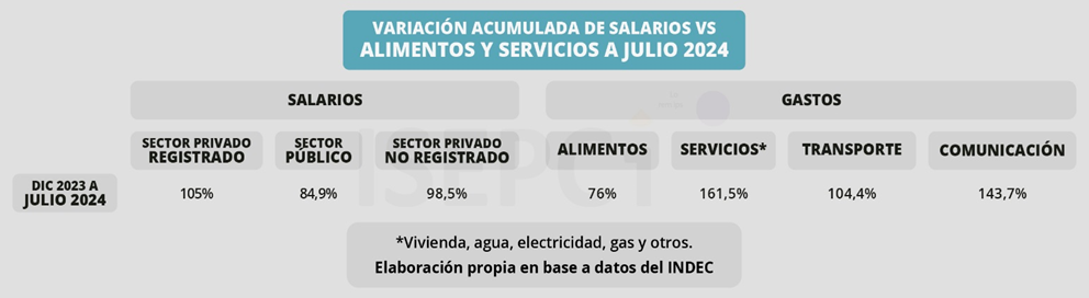 alimentos octubre 2024 5
