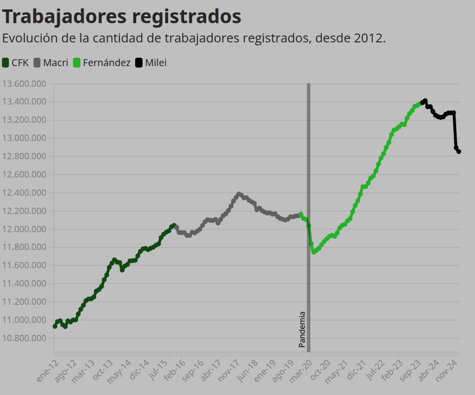 2025 masacre laboral1